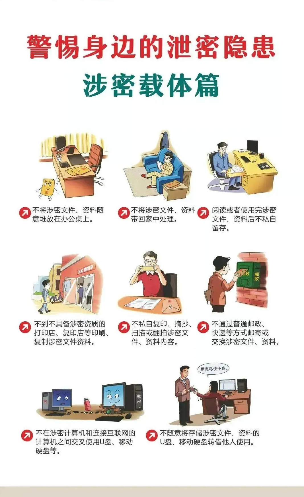 客户沟通保密